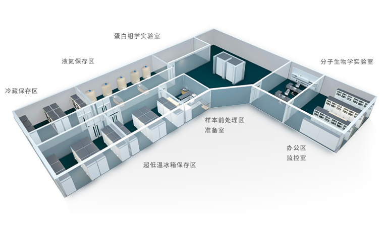 Image module